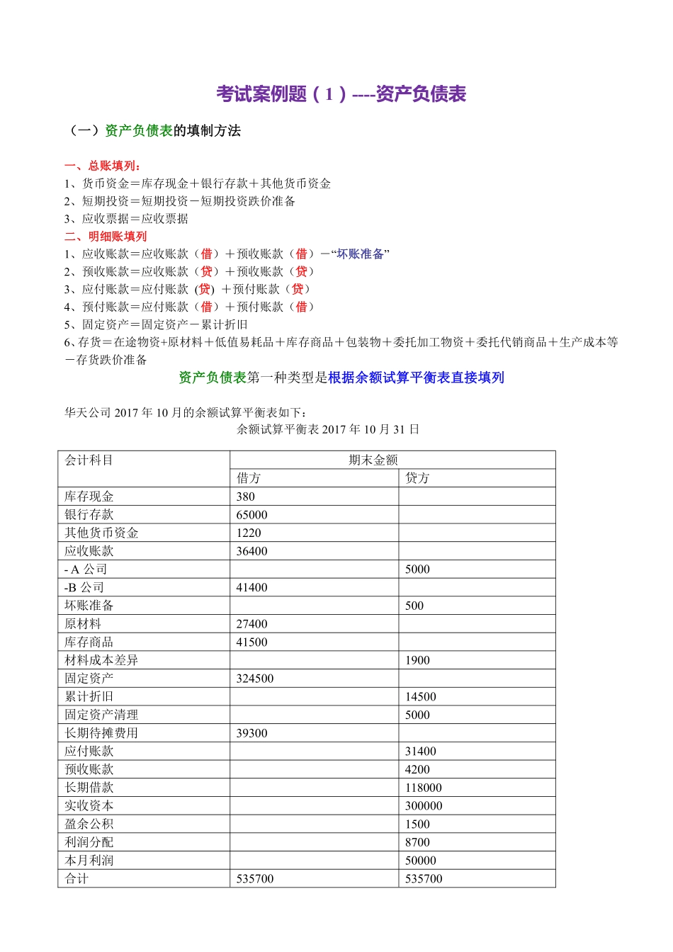 会计基础大题经典案例.pdf_第1页