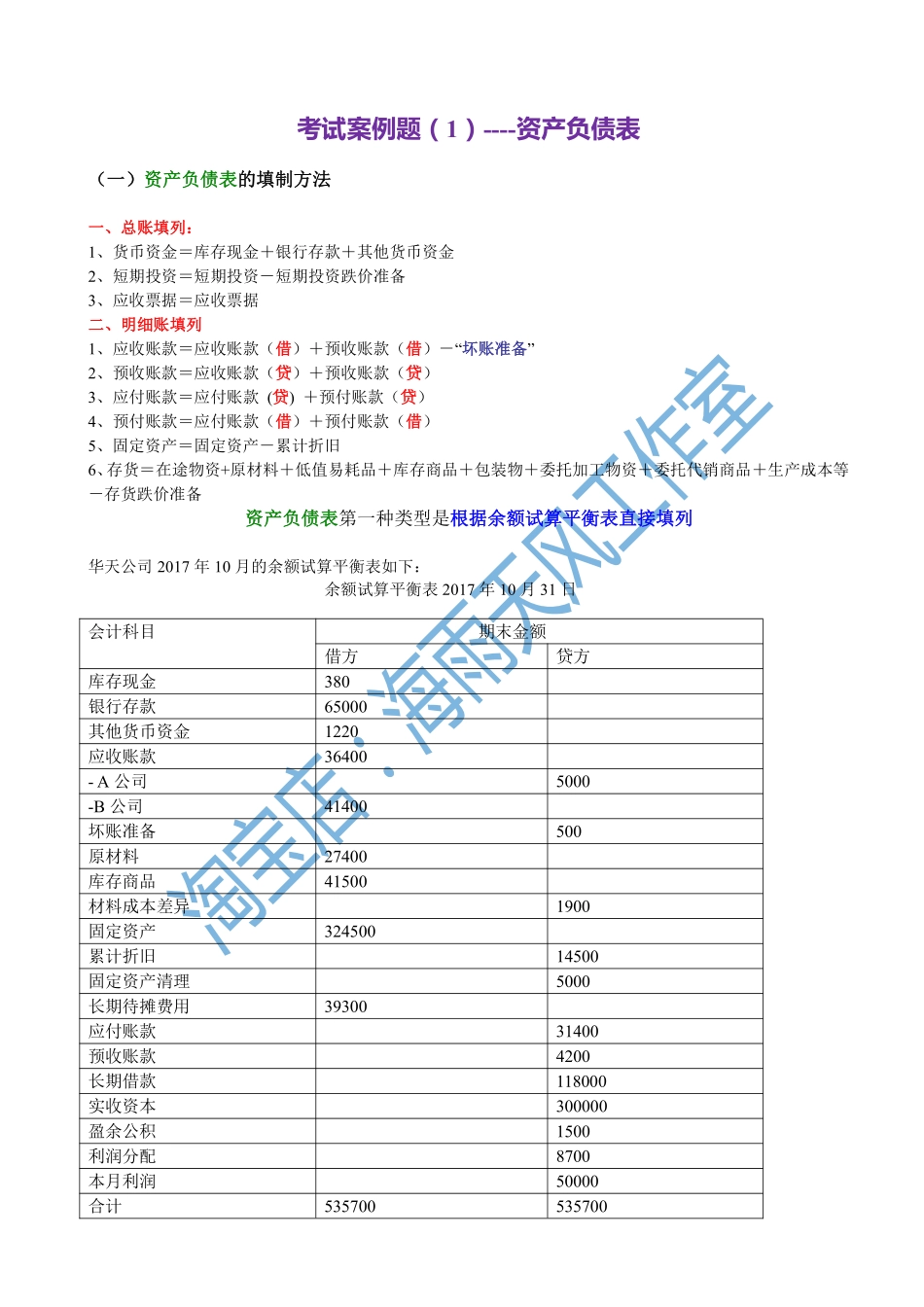 会计基础知识30个经典案例分析.pdf_第1页