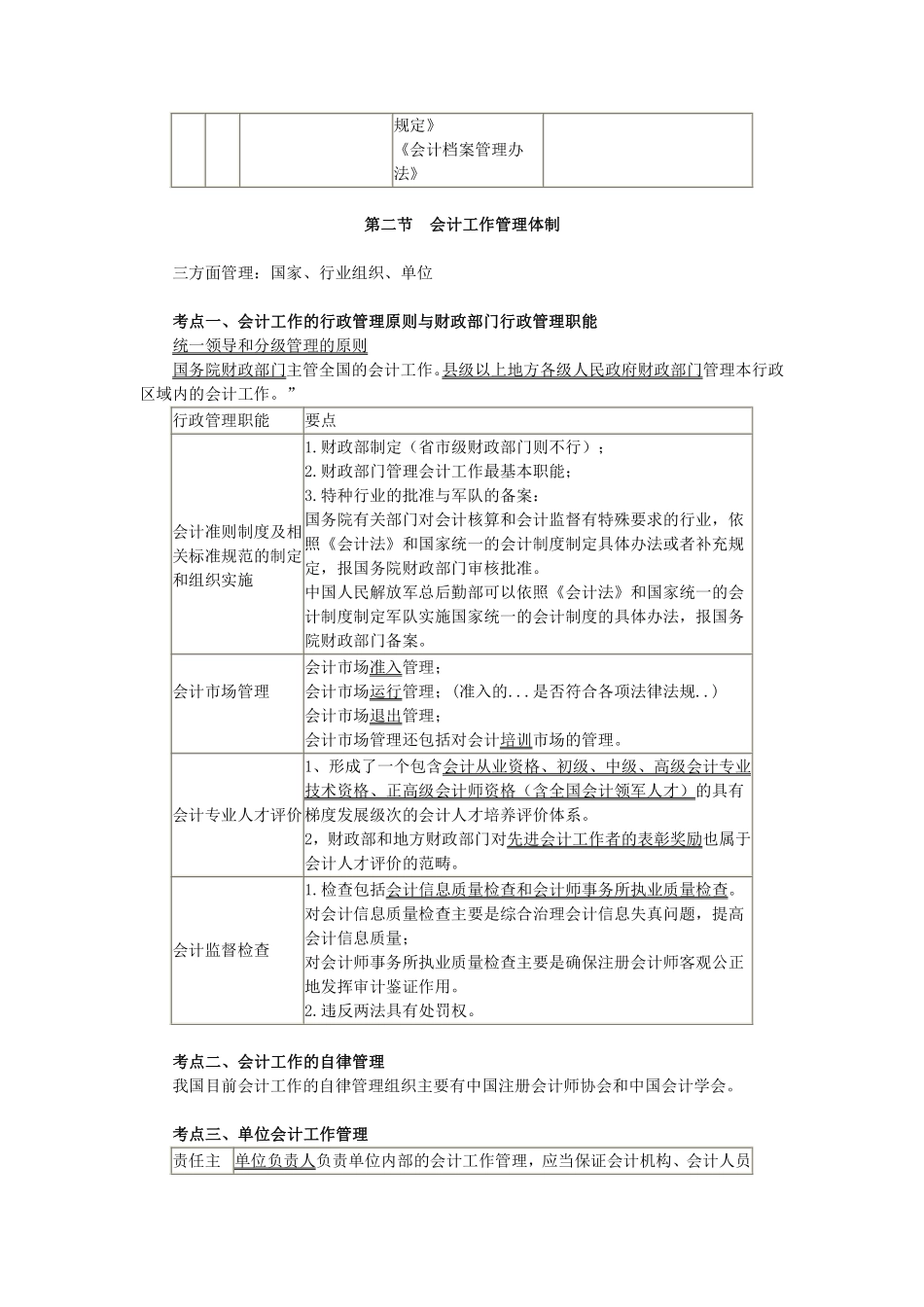 会计职业法律法规道德知识重点总结.pdf_第2页