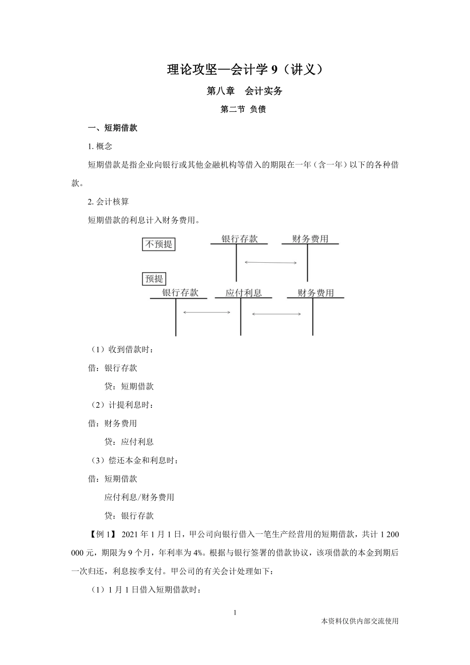 江苏会计学9-刘天宇.pdf_第2页