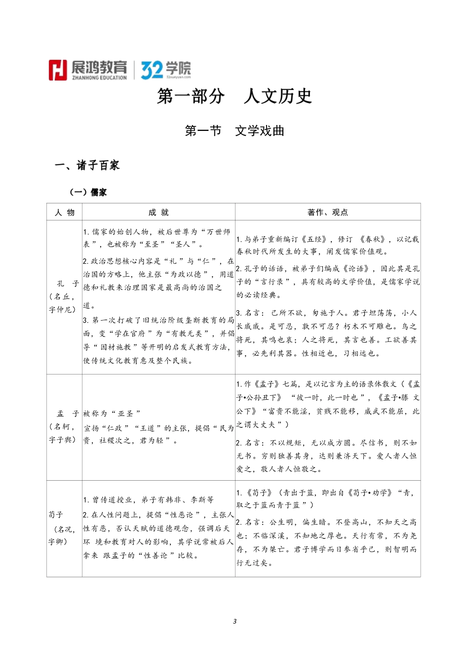 江苏事业编常识一本通.pdf_第3页