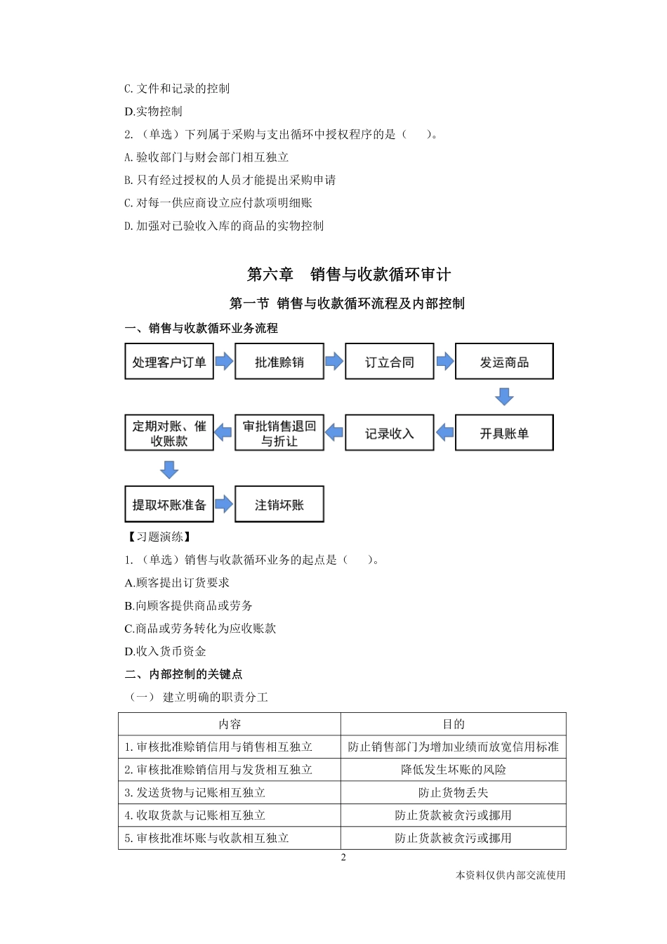 江苏事业单位-审计5-陈震文-03.15.pdf_第3页