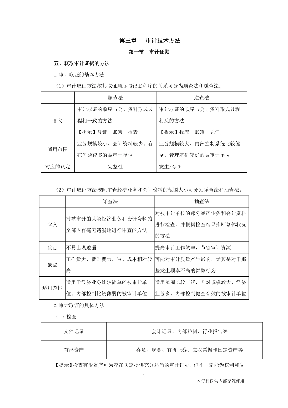 江苏事业单位-审计学3-讲义(讲义+解析).pdf_第2页