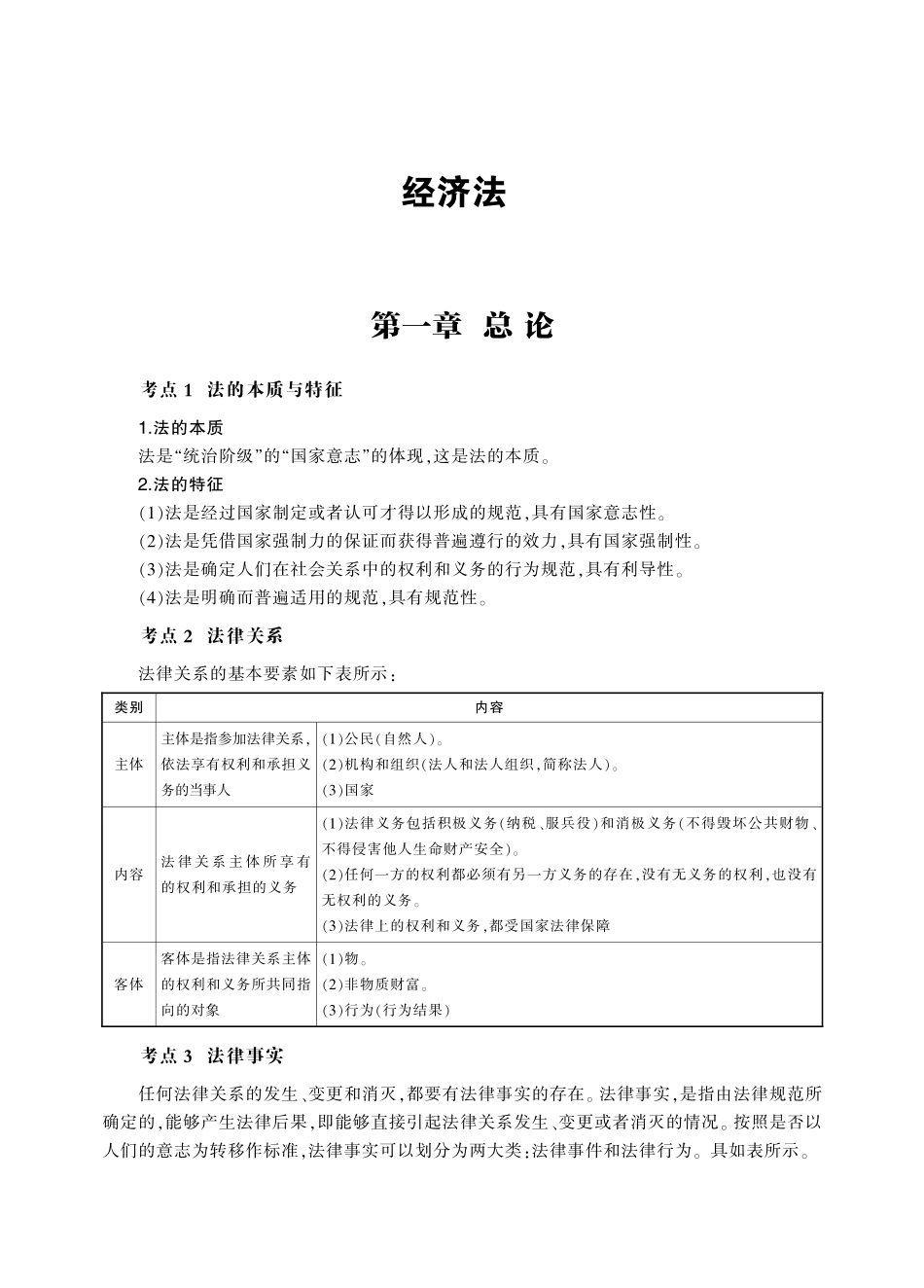 经济法-考点整理.pdf_第1页