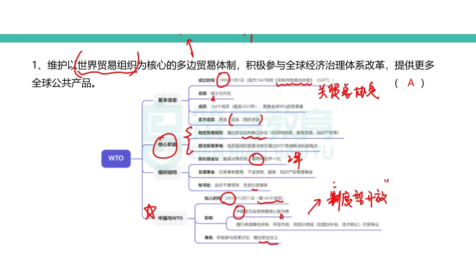 卷四思维导图+广东省情总结.pdf_第1页