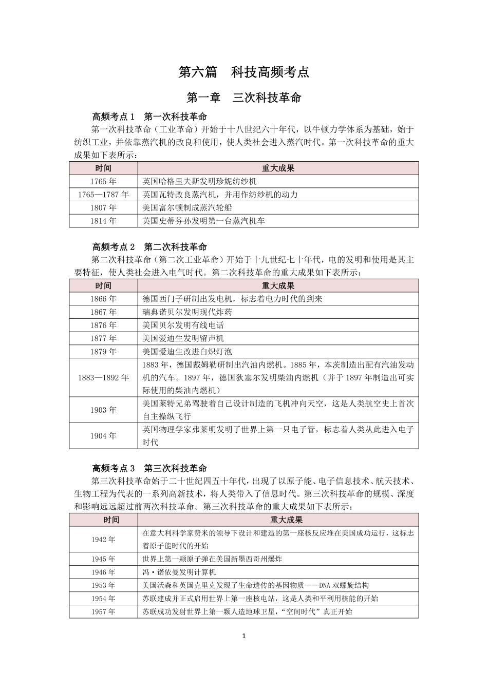 科技高频考点.pdf_第1页