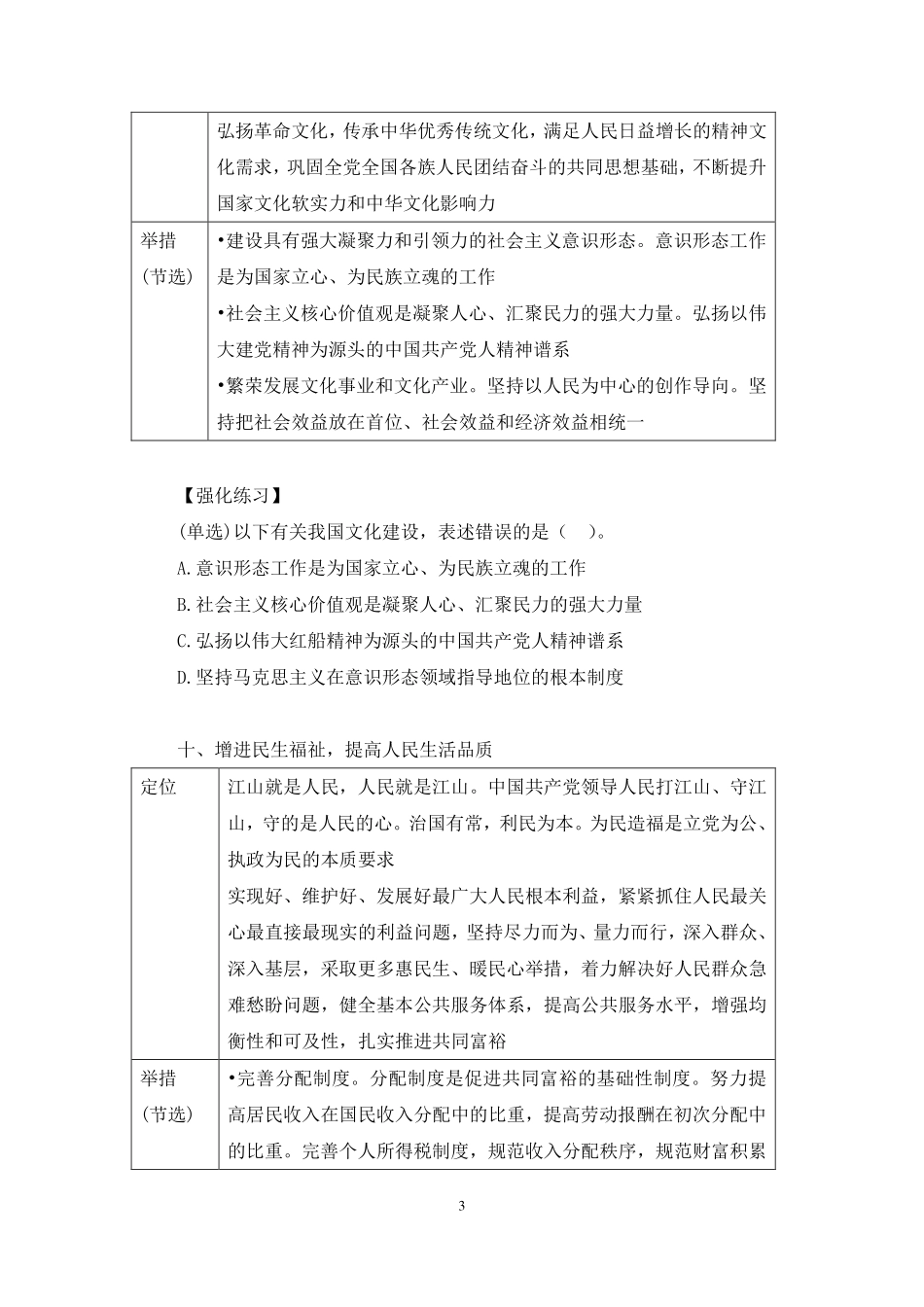 理论攻坚-二十大2.pdf_第3页