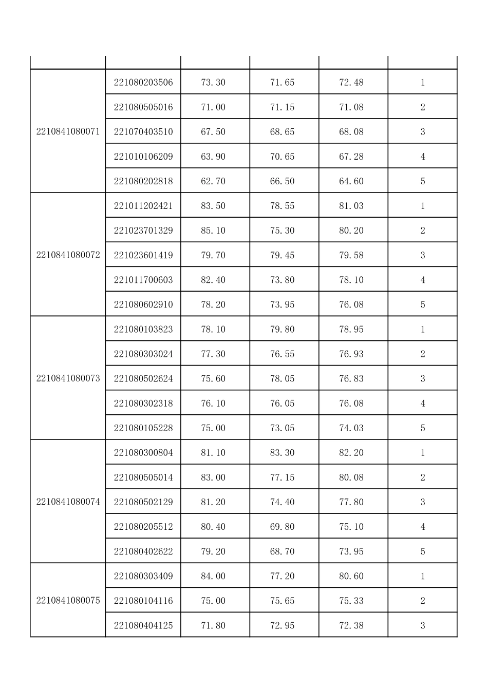 梅州市蕉岭县.pdf_第2页