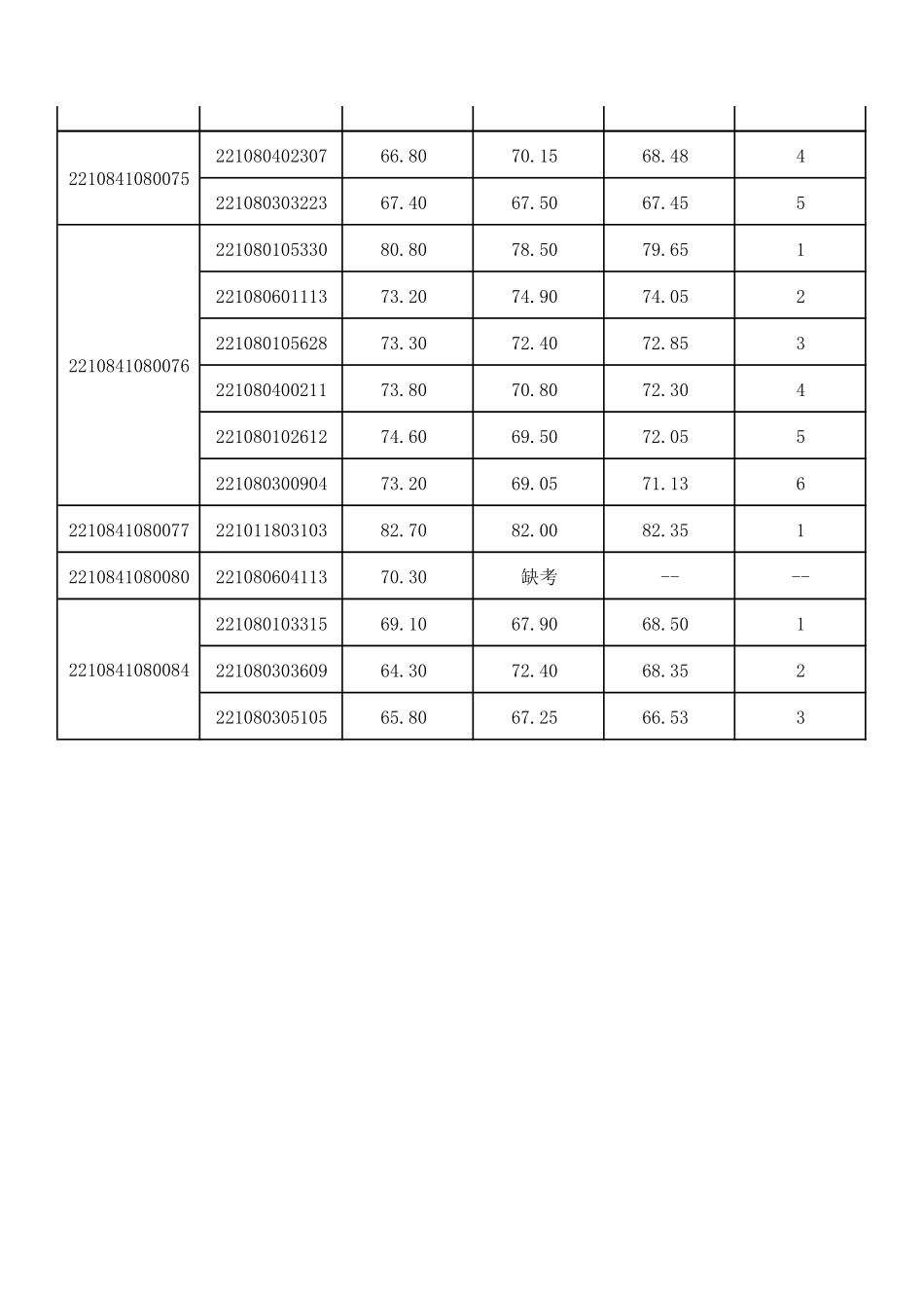 梅州市蕉岭县.pdf_第3页