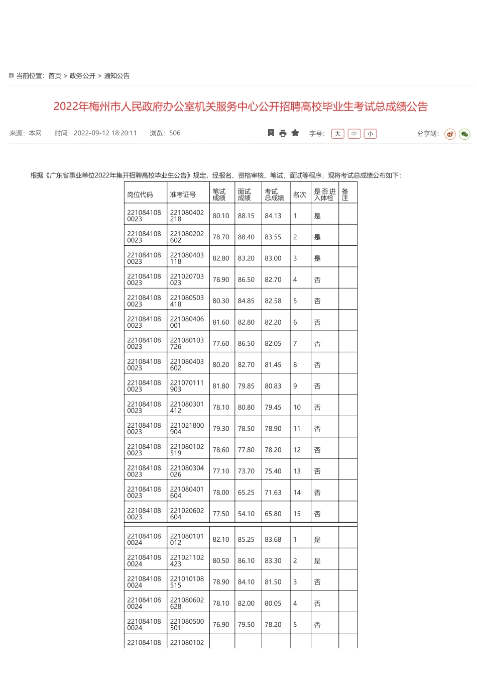 梅州市人民政府办公室机关服务中心.pdf_第1页