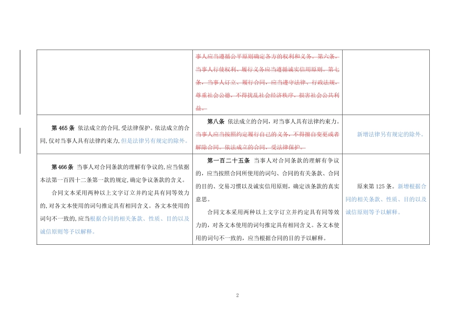 民法典新旧对比之合同编.pdf_第3页