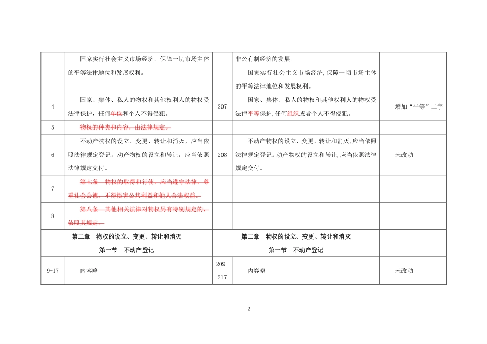 民法典新旧对比之物权编.pdf_第3页