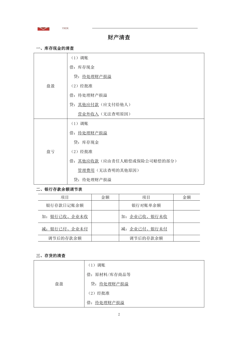 企业会计填空【答案版】.pdf_第2页