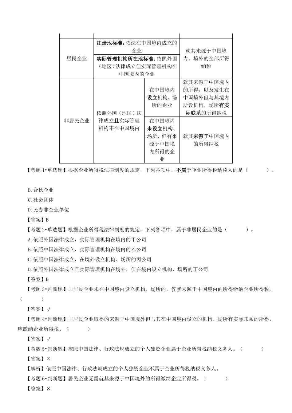 企业所得税、个人所得税法律制度-重点整理.pdf_第2页