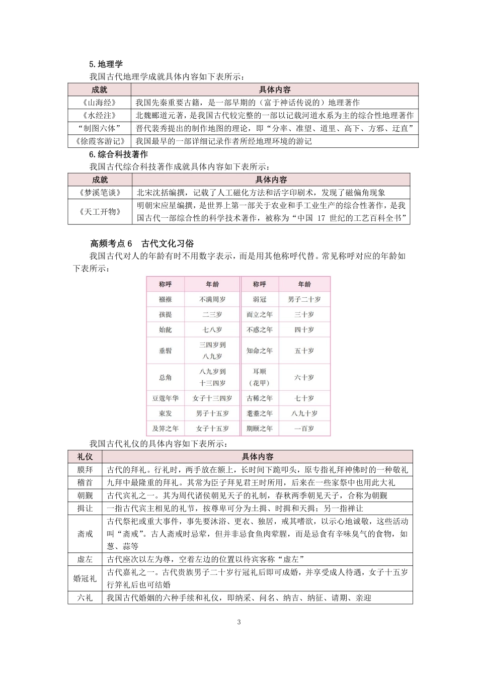 人文历史高频考点.pdf_第3页