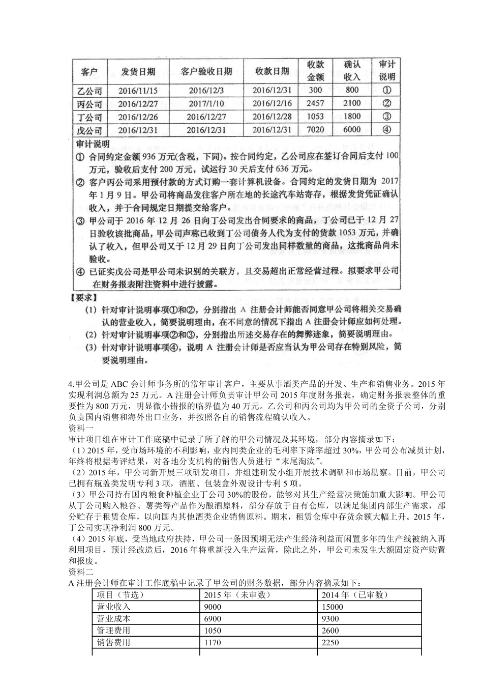 审计学综合题库（案例分析）.pdf_第2页