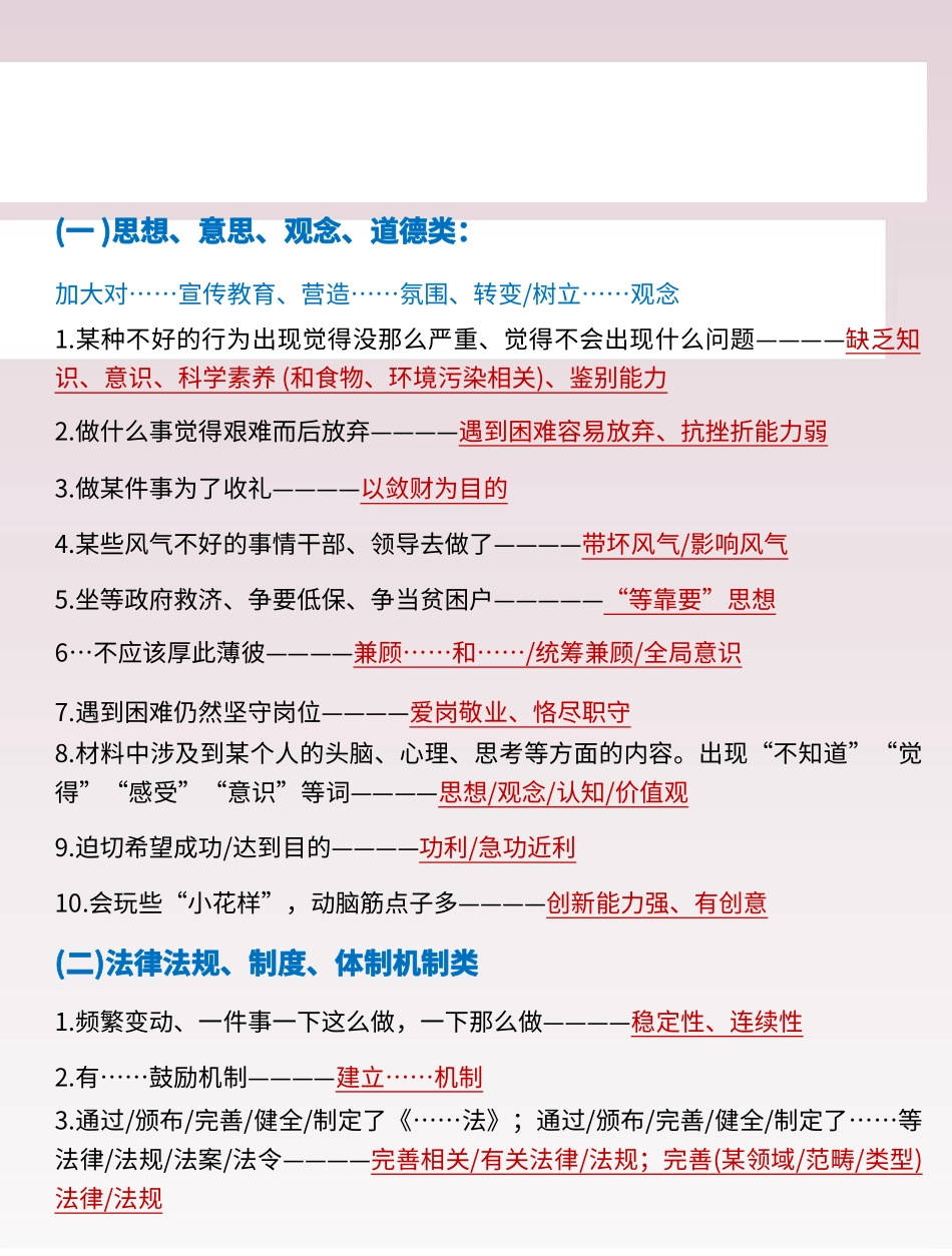 事业单位考试·综应必备规范词.pdf_第1页