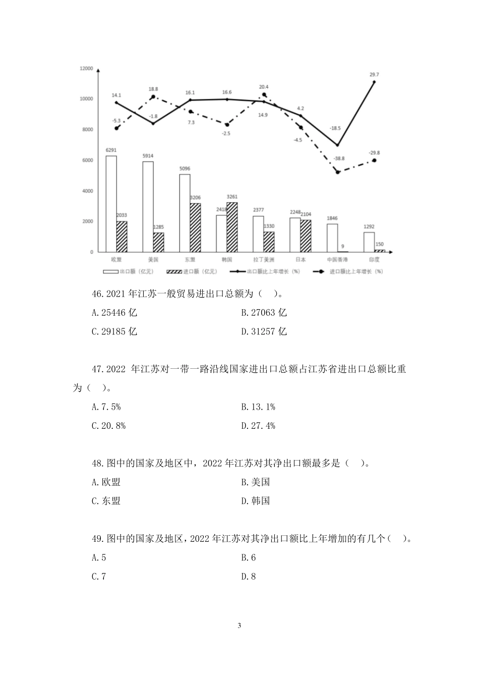 试题演练讲义-数资(23年、22年).pdf_第3页
