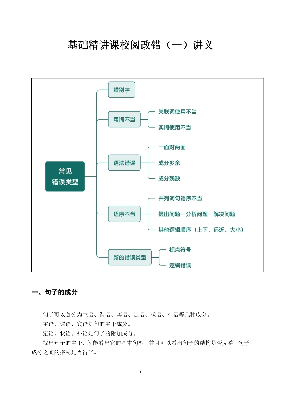 校阅改错（一）.pdf_第1页