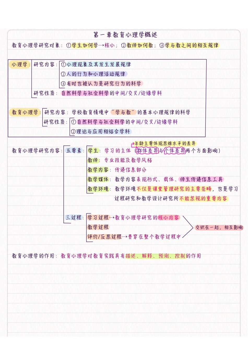 新教育心理学.pdf_第1页