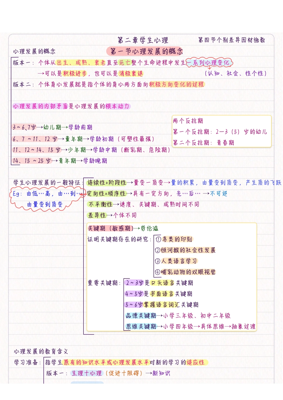 新教育心理学.pdf_第2页