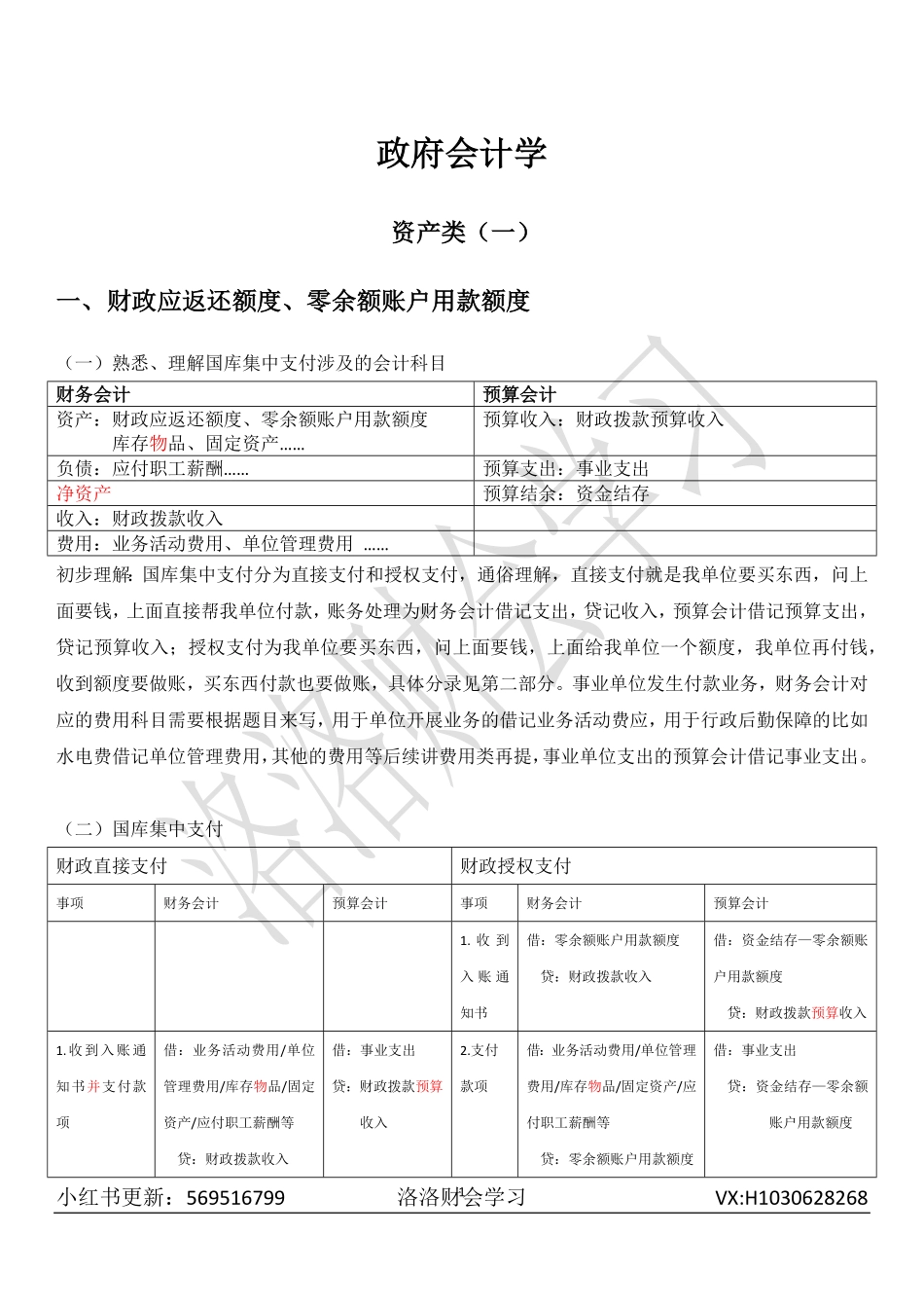 一、零余额、财政应返还额度.pdf_第1页
