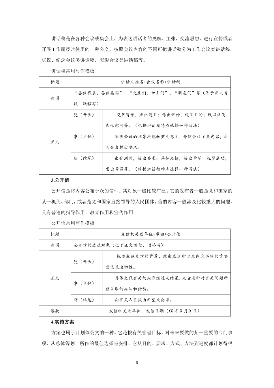 议论文写作备考手册.pdf_第3页
