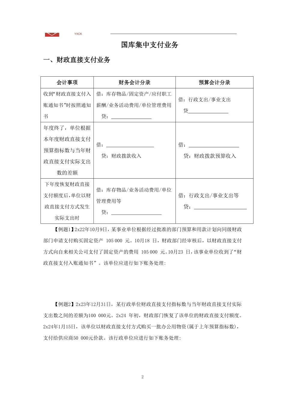 政府会计（填空版）.pdf_第2页