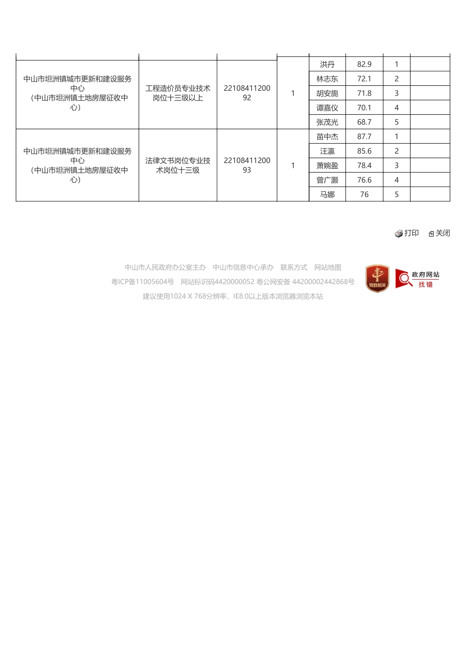 中山市坦洲镇人民政府.pdf_第2页