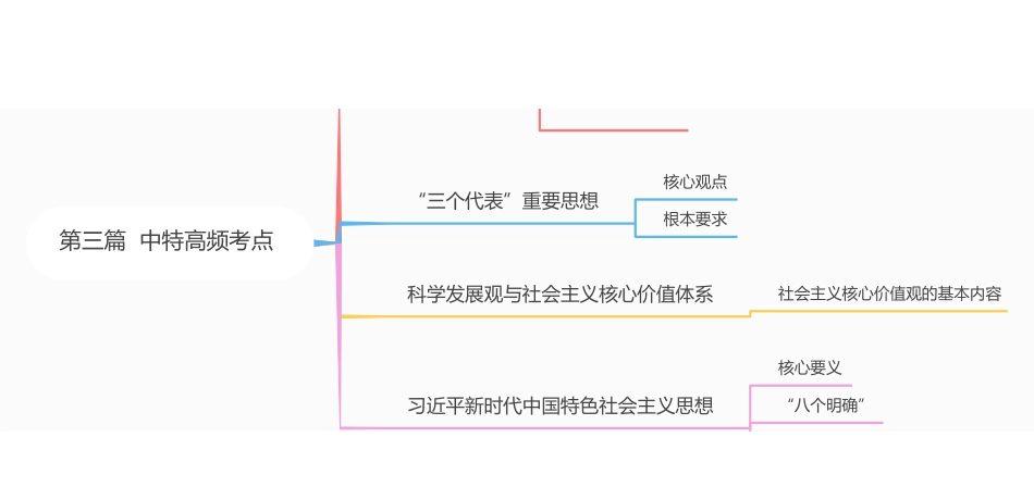 中特思维导图.pdf_第1页