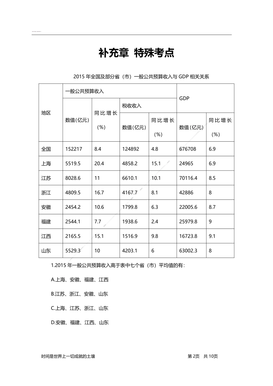 资料分析-题海决胜-特殊考点.pdf_第2页