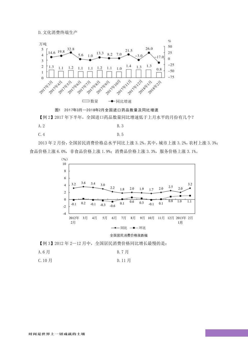 资料分析-专项技巧练习答案版.pdf_第3页