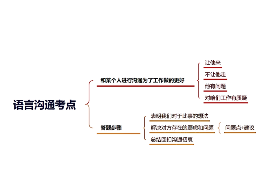综应A类资料-1月18日干货纯享.pdf_第2页