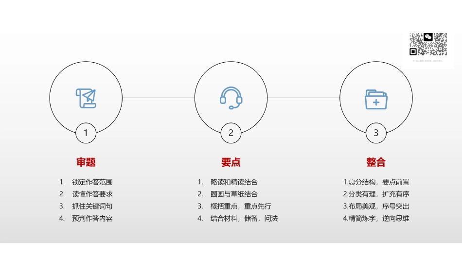 综应A类资料-2.1综应A类基础课第2课讲义.pdf_第3页
