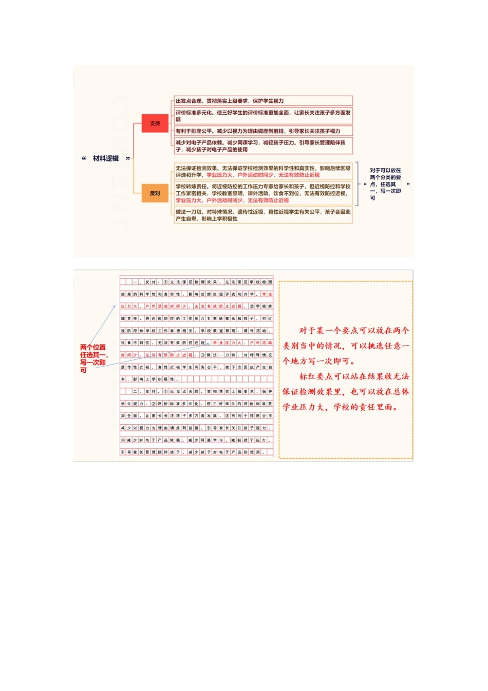 综应A类资料-12月26日干货纯享.pdf_第3页
