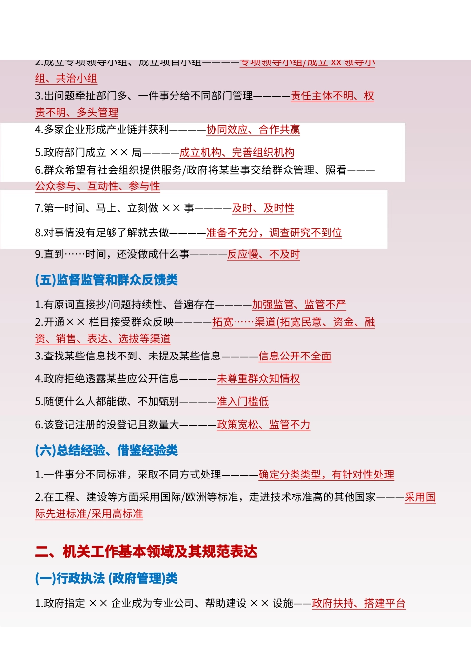 综应A类资料-事业单位考试·综应必备规范词.pdf_第3页
