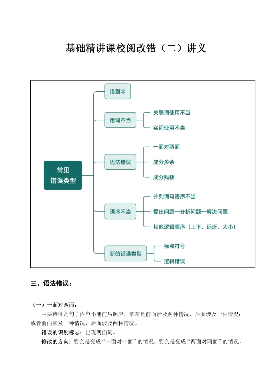 综应B类资料-校阅改错（二）讲义.pdf_第1页