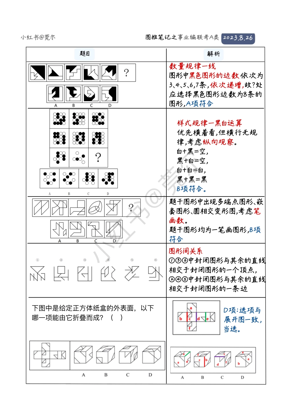 综应资料包-(解析版)事业单位A类图推题本.pdf_第3页