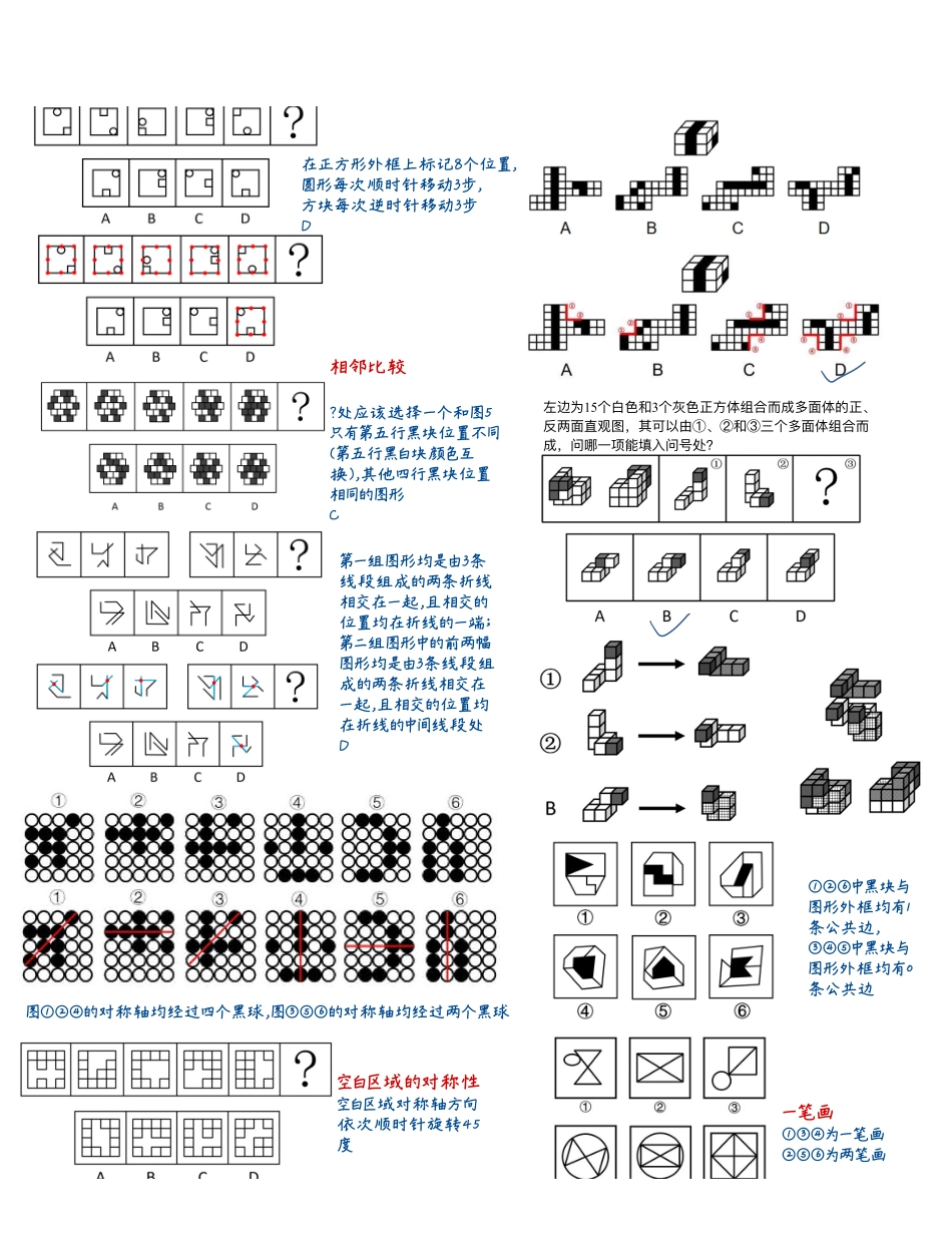 综应资料包-(赠)25年最新国考和独立命题省份图推复盘.pdf_第2页