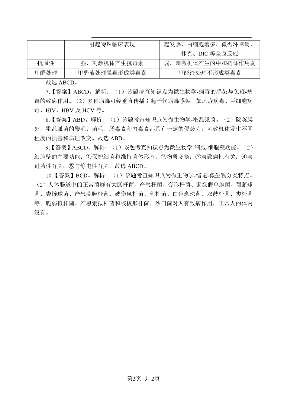 综应资料包-《微生物》-多选题-答案版.pdf_第2页