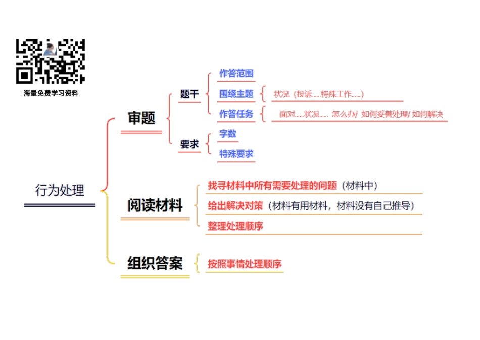 综应资料包-1月21日干货纯享.pdf_第1页