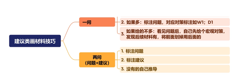 综应资料包-12月21日干货纯享.pdf_第2页