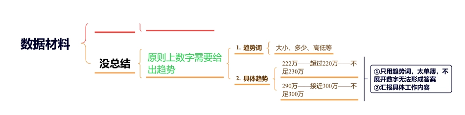 综应资料包-12月26日干货纯享.pdf_第1页