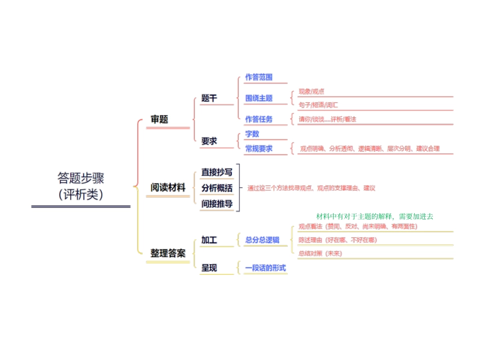 综应资料包-12月28日干货纯享.pdf_第2页