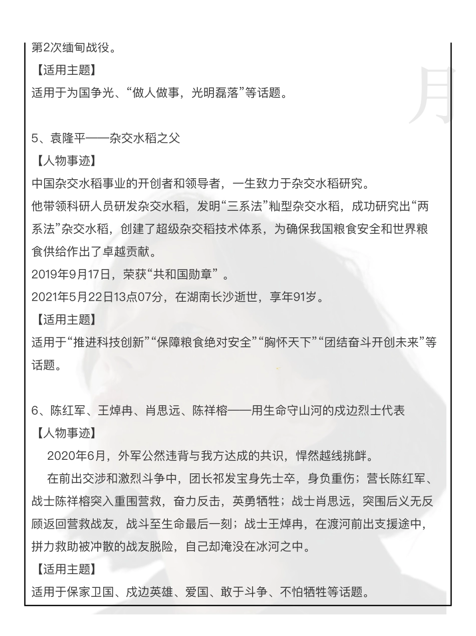 综应资料包-38个人物素材.pdf_第3页