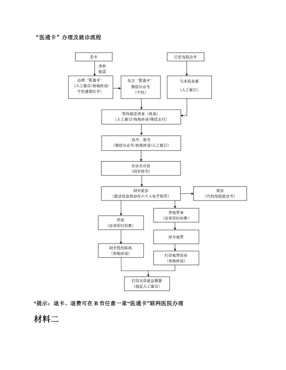 综应资料包-2017年上半年全国事业单位联考A类《综合应用能力》题及参考答案.pdf_第2页