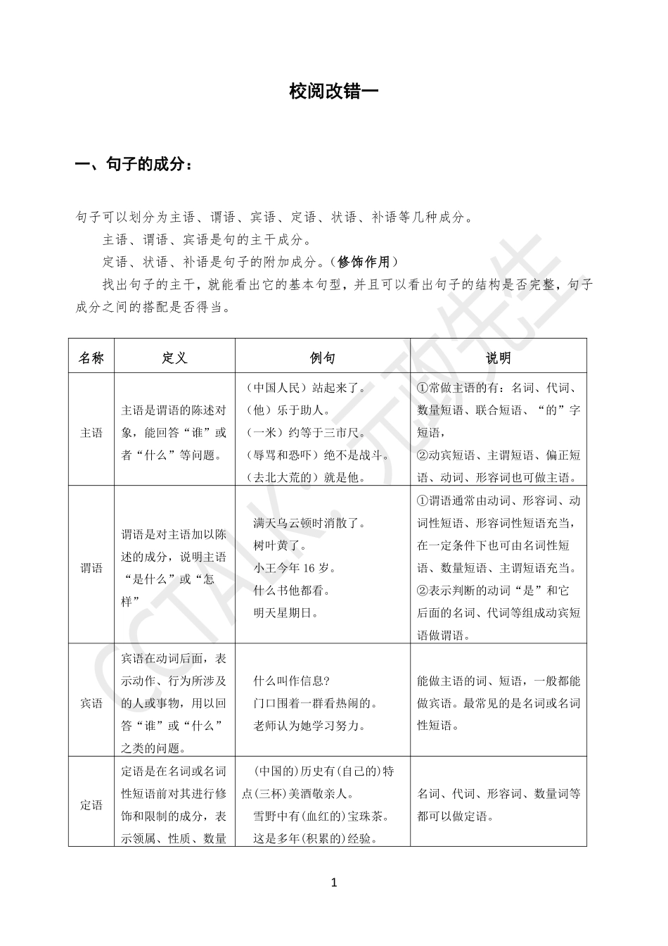 综应资料包-2025元政先生综应B类基础公开课讲义.pdf_第2页