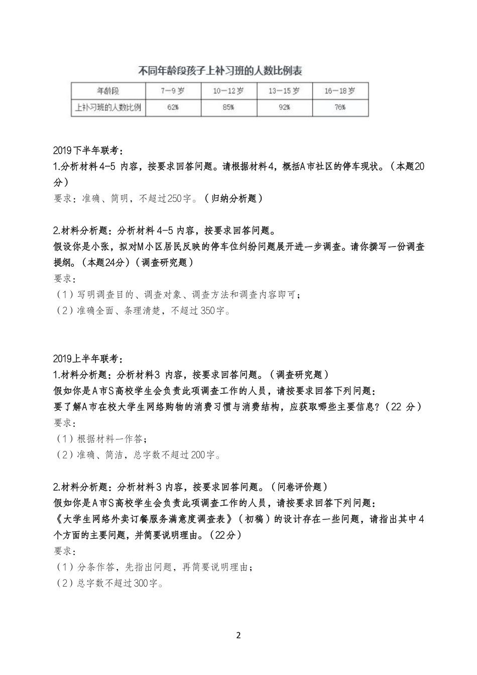 综应资料包-材料分析课堂笔记.pdf_第2页
