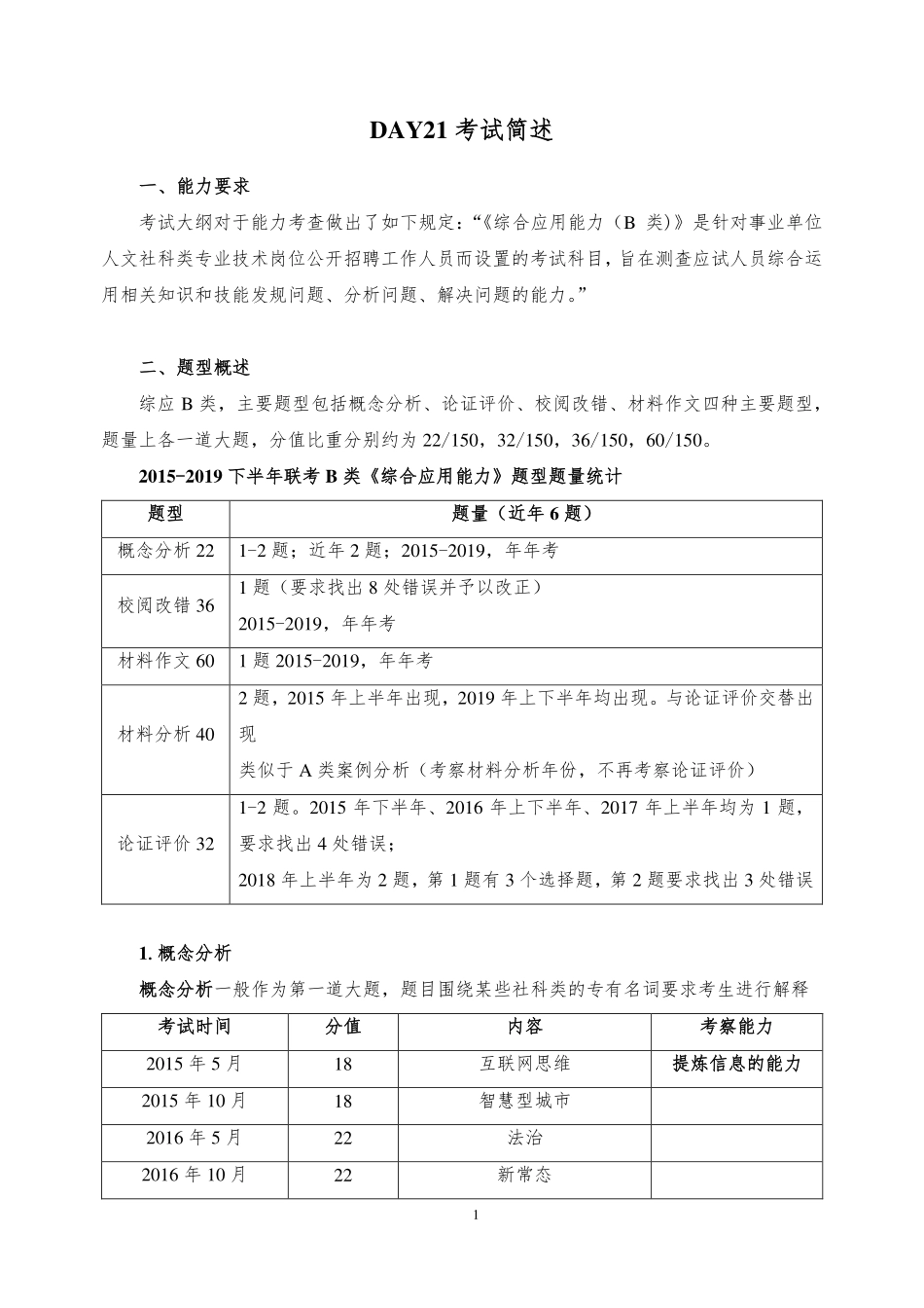 综应资料包-讲义.pdf_第3页