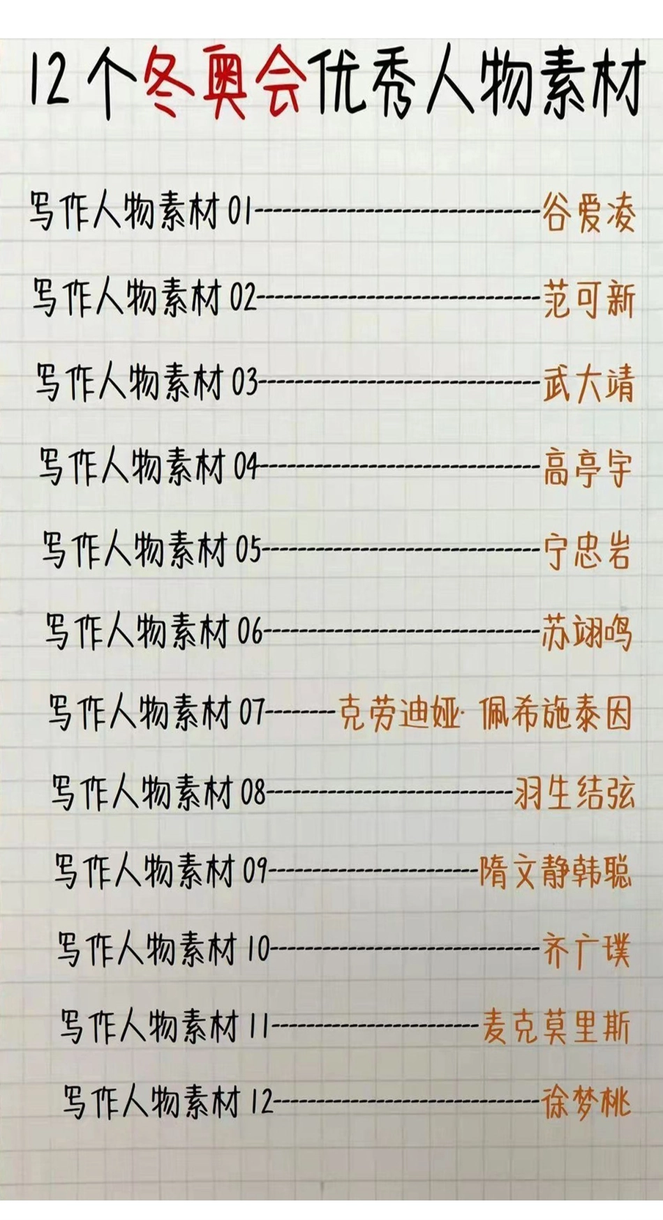 综应资料包-申论人物素材.pdf_第1页
